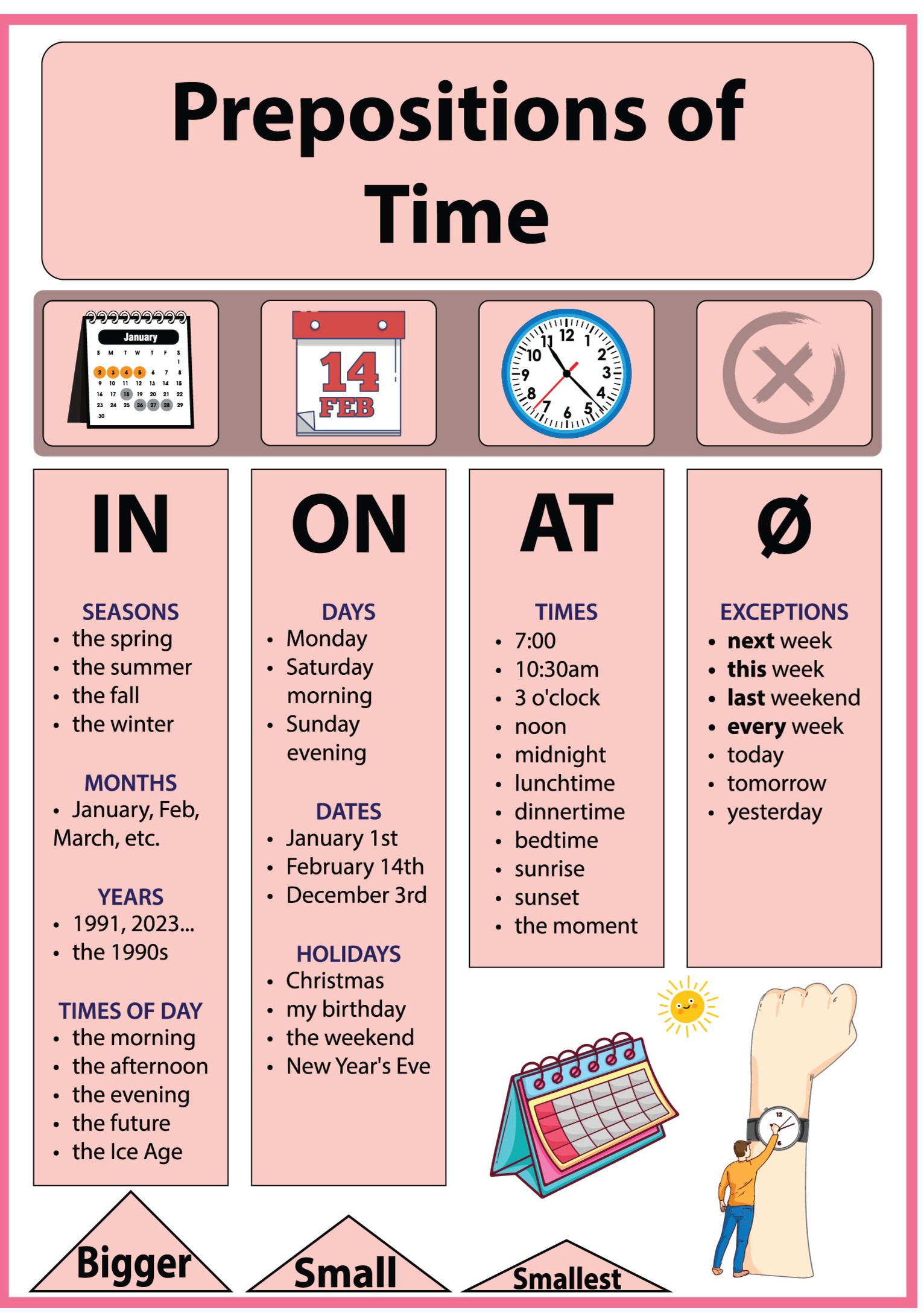 Grammar Preposition of time